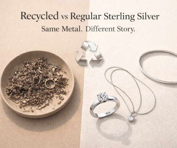 Recycled Sterling Silver vs Regular: Is There a Real Difference? (2026)